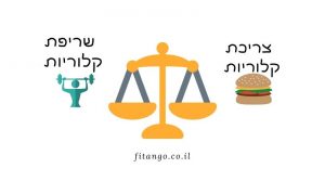 מאזן הקלוריות